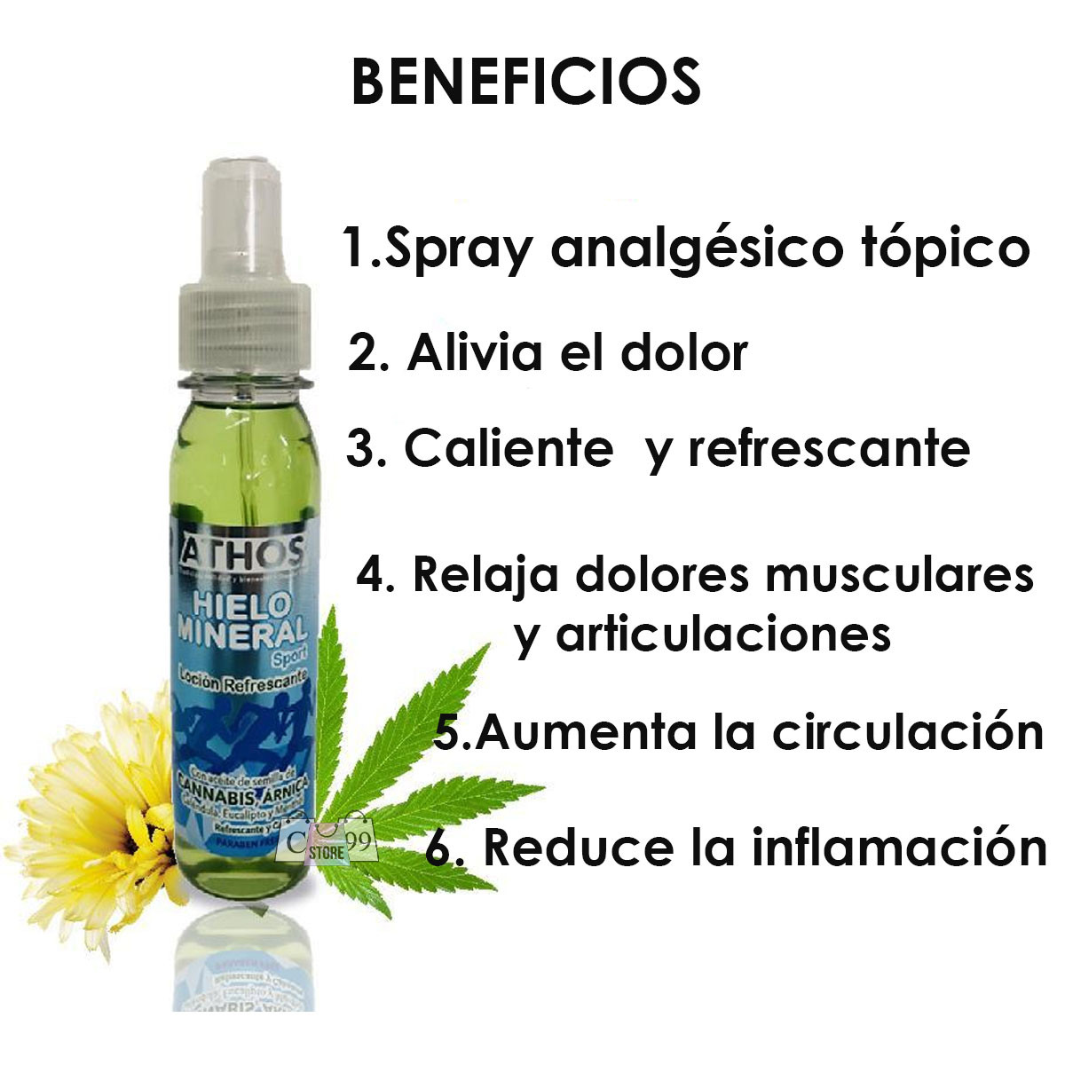 Miniatura 2 de Spray Mentolado Hielo Mineral Masajes